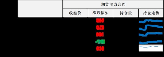 油价大涨超5%！美国对伊朗采取行动回应伊朗袭击商船行为，地缘风险重返市场